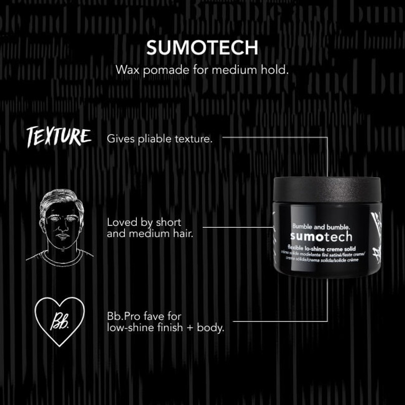 Men's Discovery Stylers Bundle 6