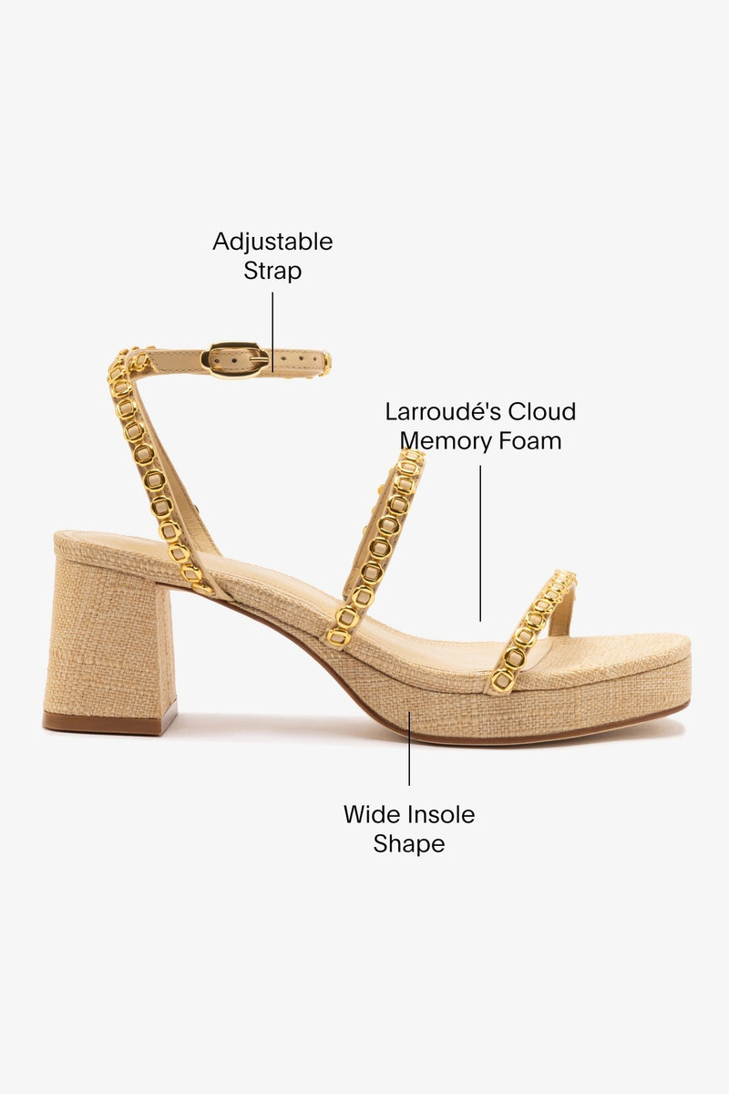 Gio Milanina Sandal In Beige Raffia 5