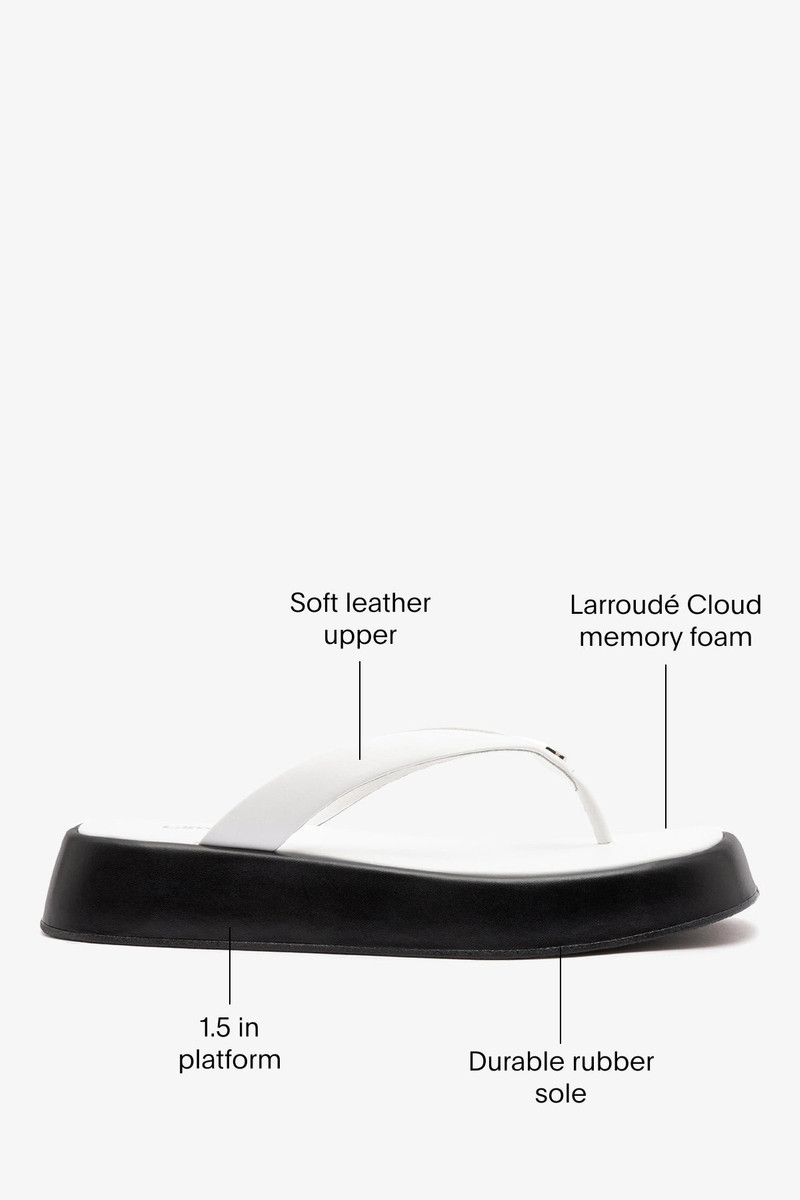 Roxy Thong Sandal Black and White Leather 5