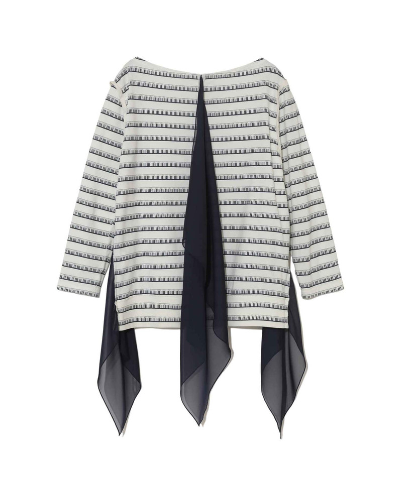 UNDERCOVER UP1F1808 outlook