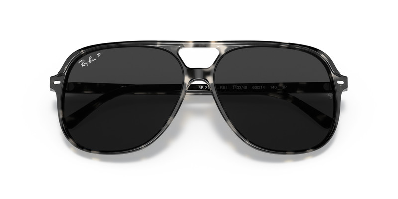 Ray-Ban BILL outlook