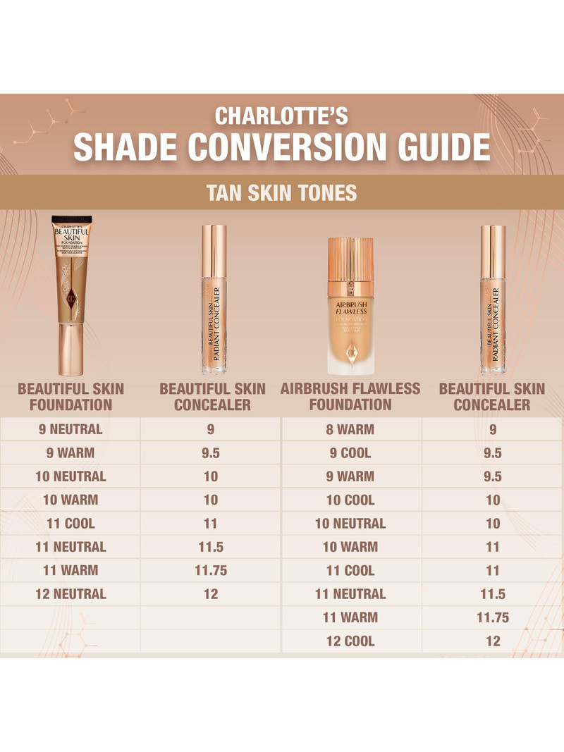 Women's Beautiful Skin Concealer - 11 8