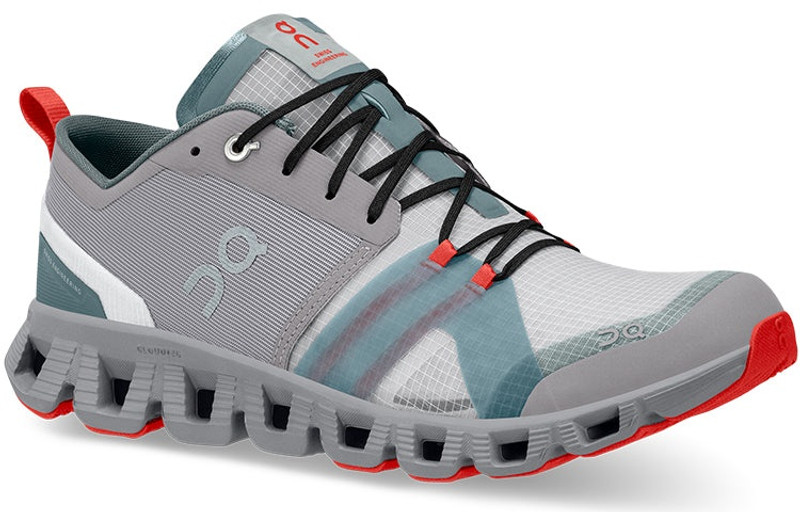 On (WMNS) On Running Cloud X Shift 'Platinum Grey' 38.99121 outlook