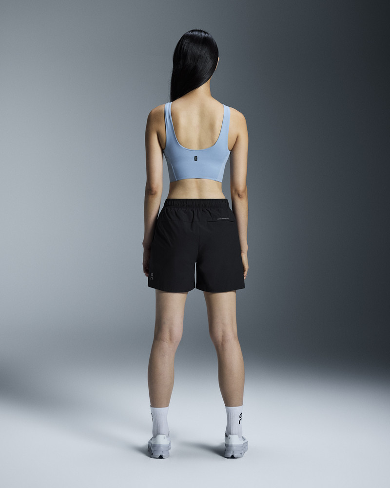 On 5" Core Shorts outlook