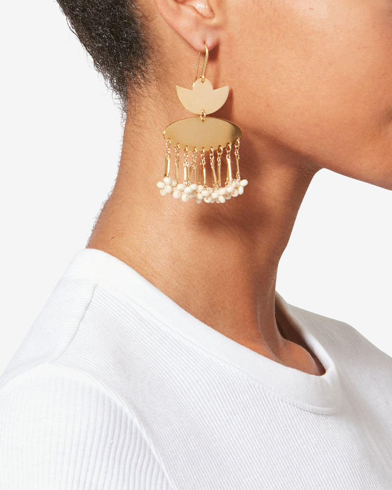 Isabel Marant NORA EARRINGS outlook