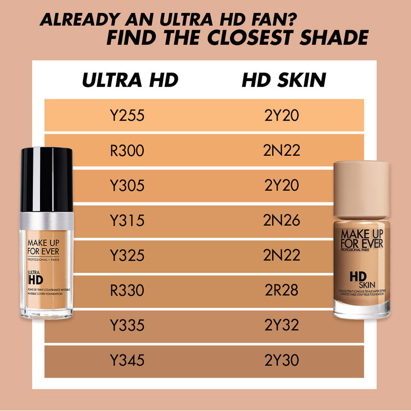 HD SKIN 5
