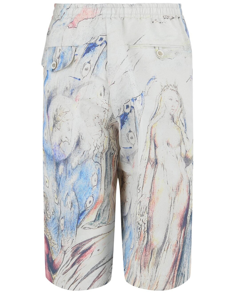 Alexander McQueen Alexander McQueen Short outlook