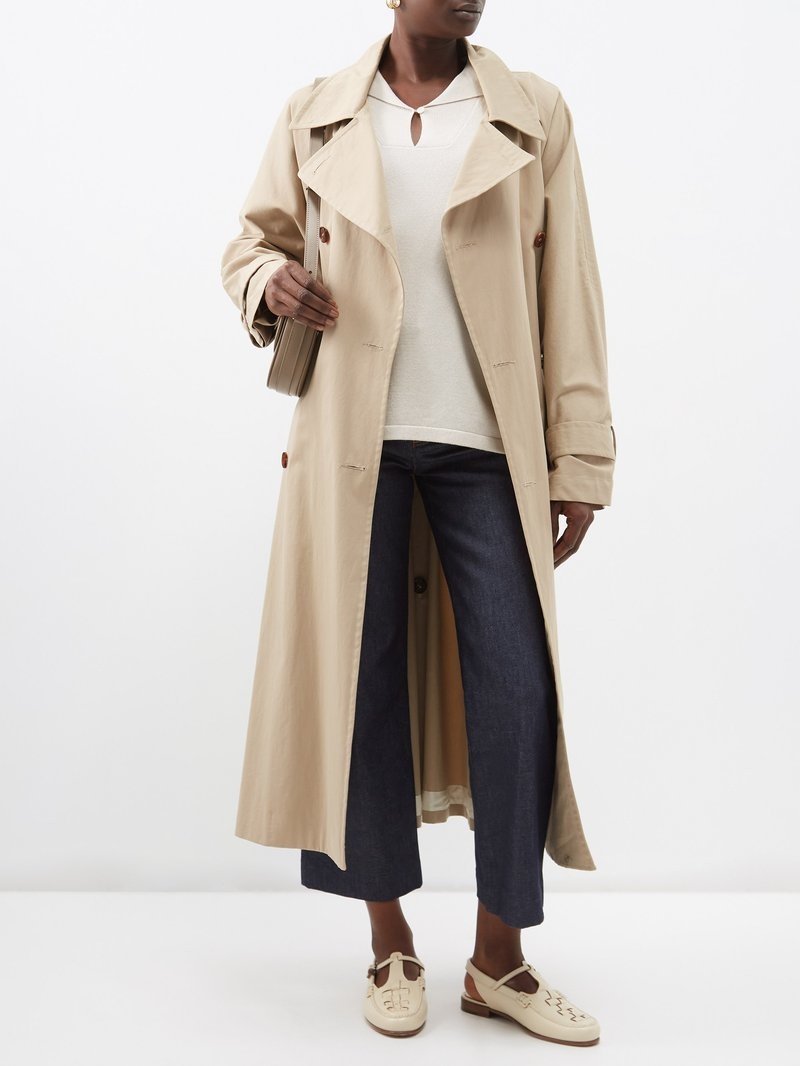 matchesfashion's post
