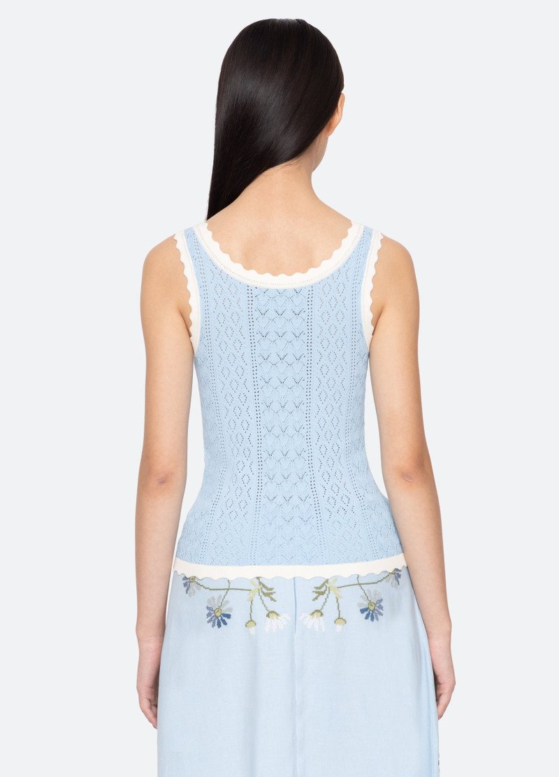 Sea Georgia Tank outlook