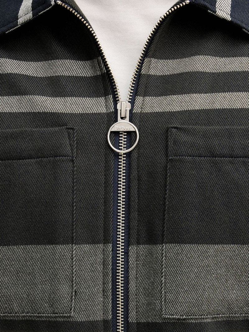 Lannich plaid zip shirt 4