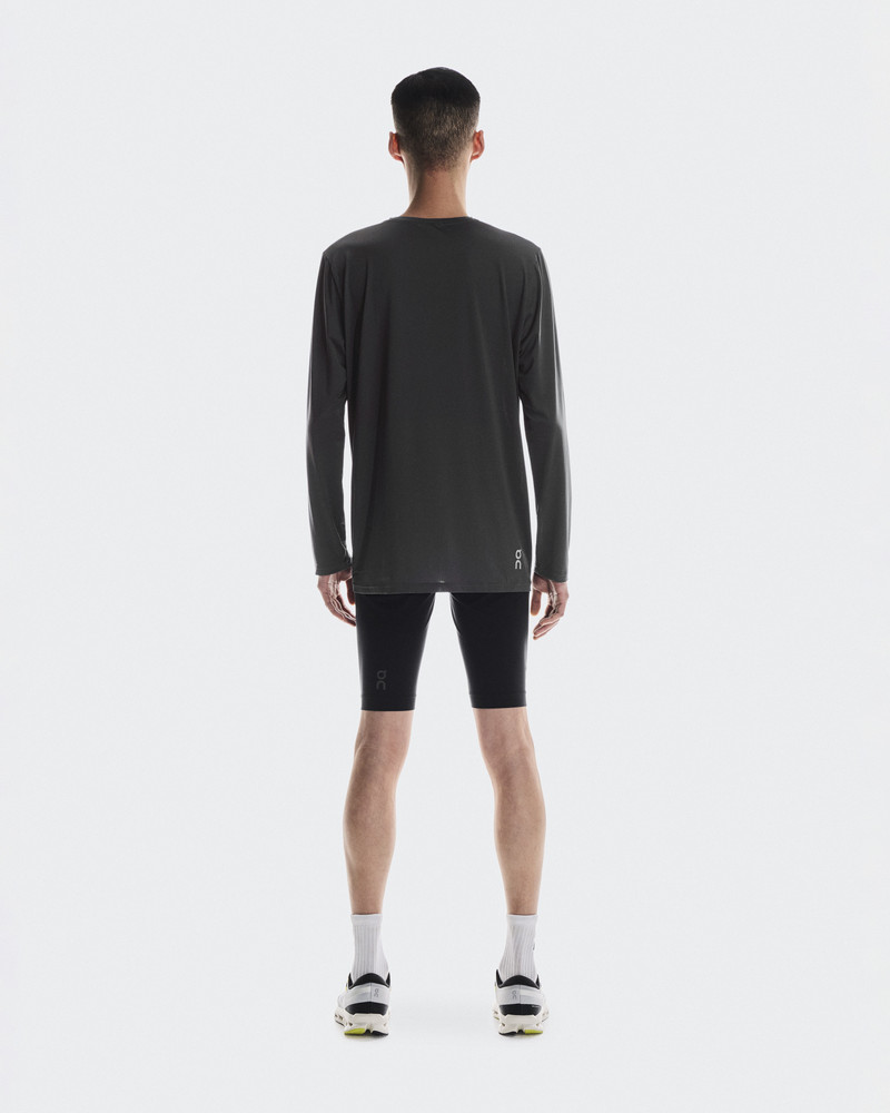 On Core Long-T outlook