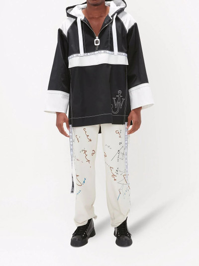 JW Anderson Oscar Wilde Capsule pullover parka outlook