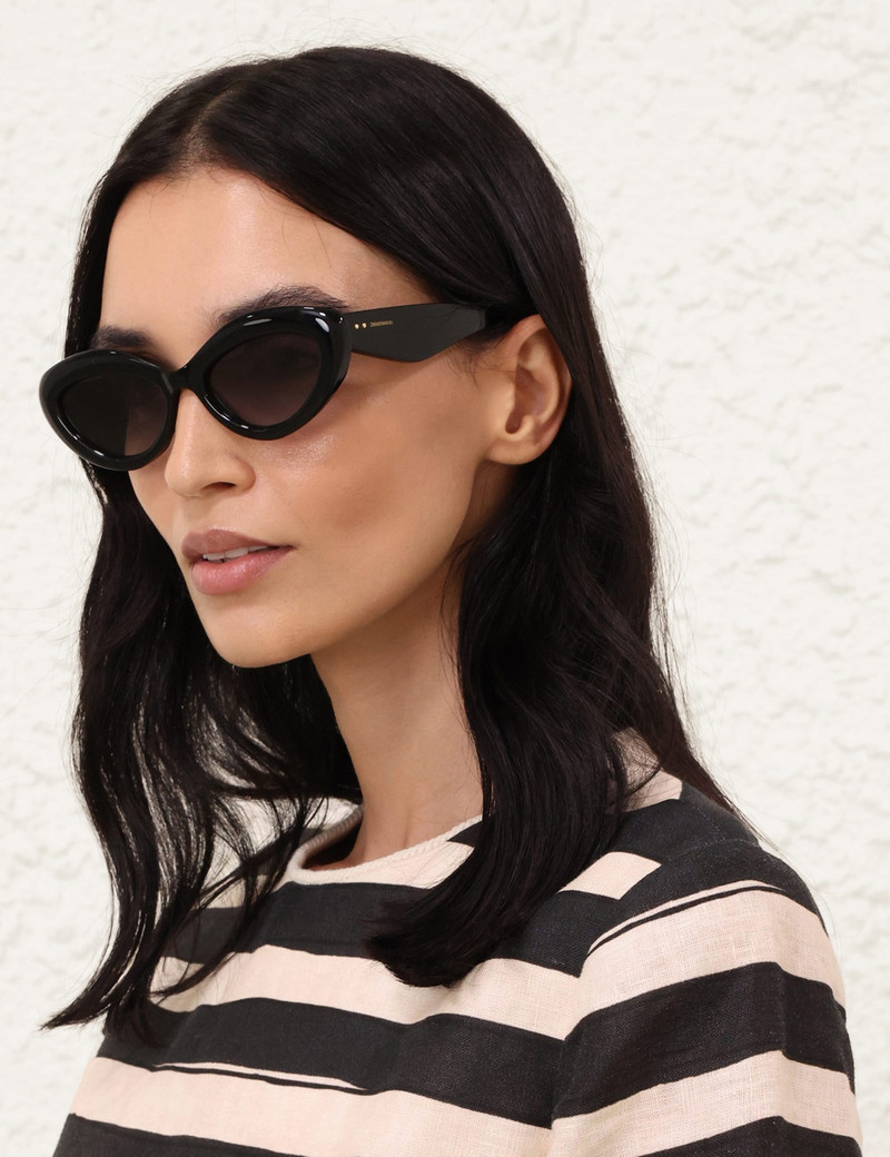 Zimmermann MIRANDA CATEYE outlook