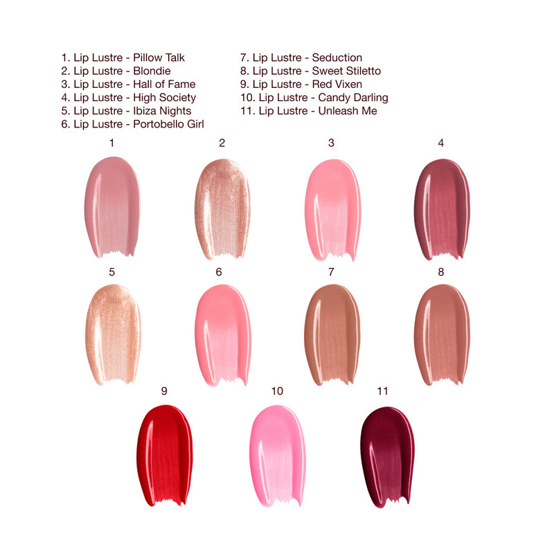 CHARLOTTE’S 3 STEPS TO BEAUTIFUL LIPS Limited Time Offer 3