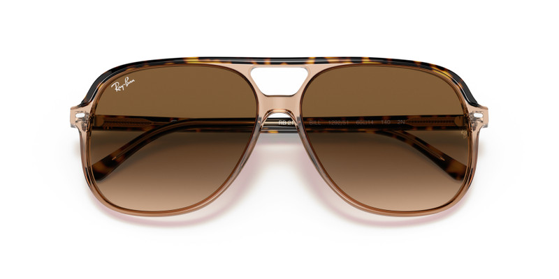 Ray-Ban BILL outlook