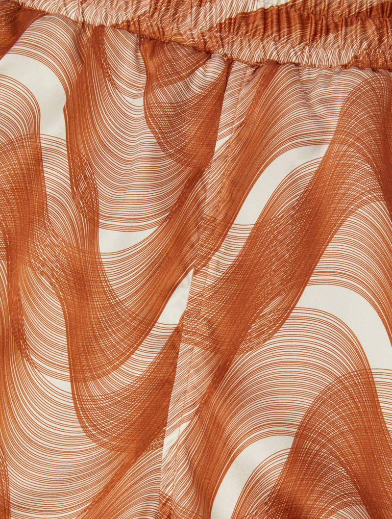 FRESCOBOL CARIOCA PALMA SILK SHORTS outlook