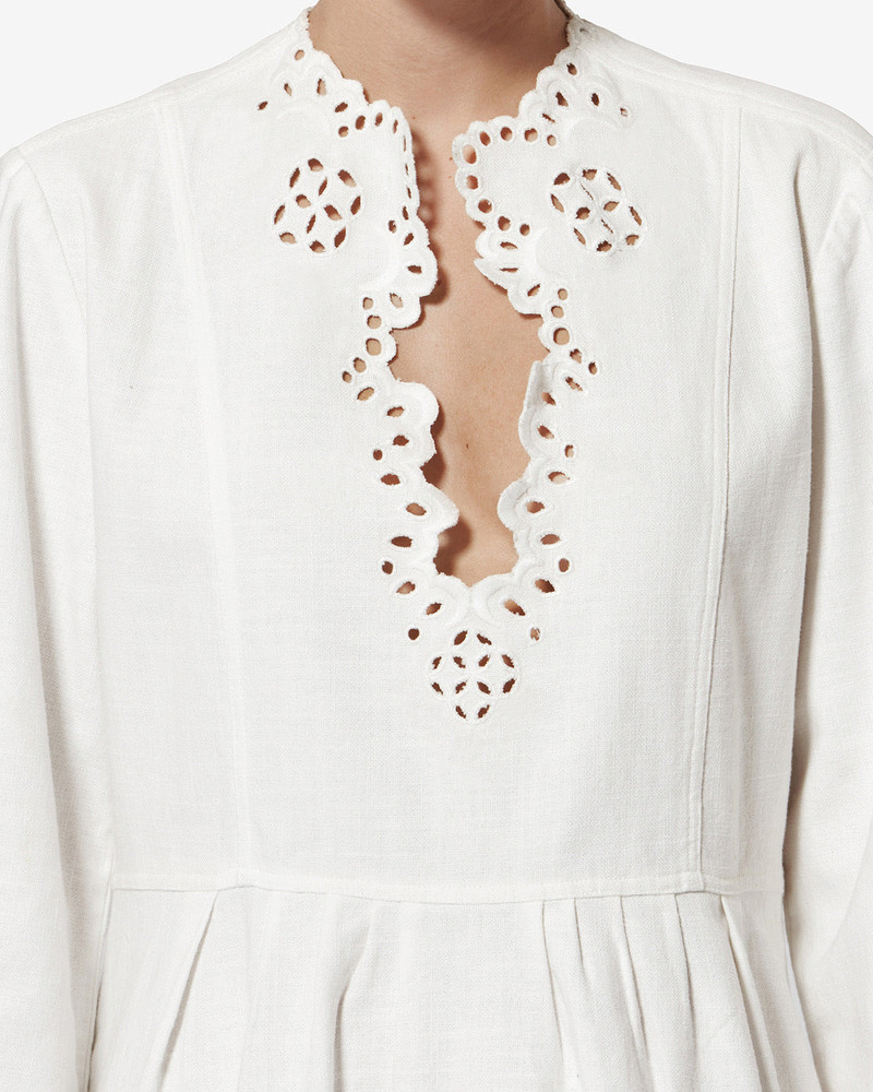TIANNY DRESS 3