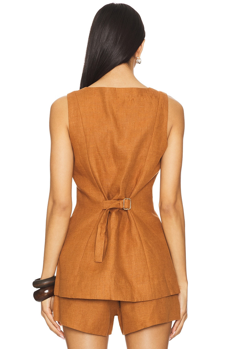 POSSE Lorenzo Vest outlook