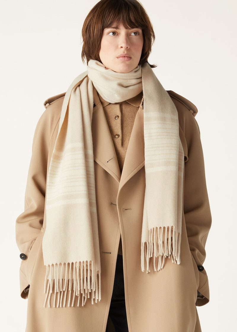 Loro Piana Suitcase Stripe Scarf outlook