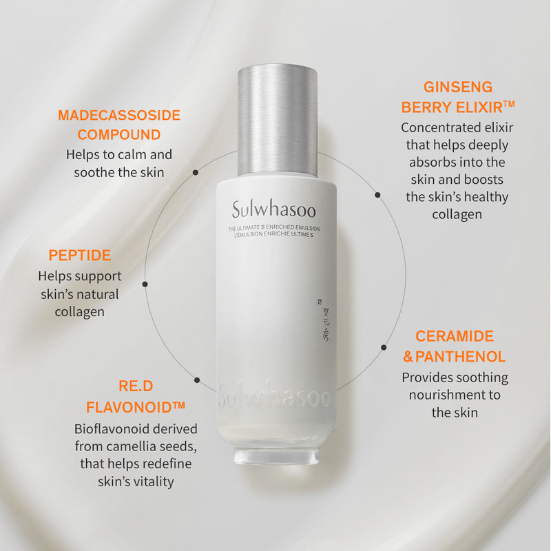 The Ultimate S Enriched Emulsion 4