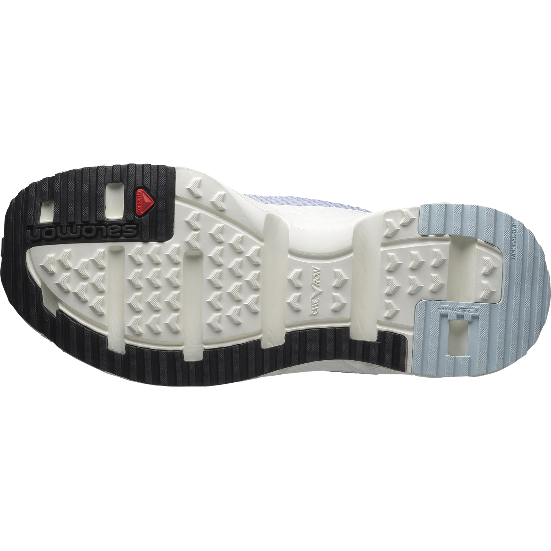 RX MOC 3.0 - 2