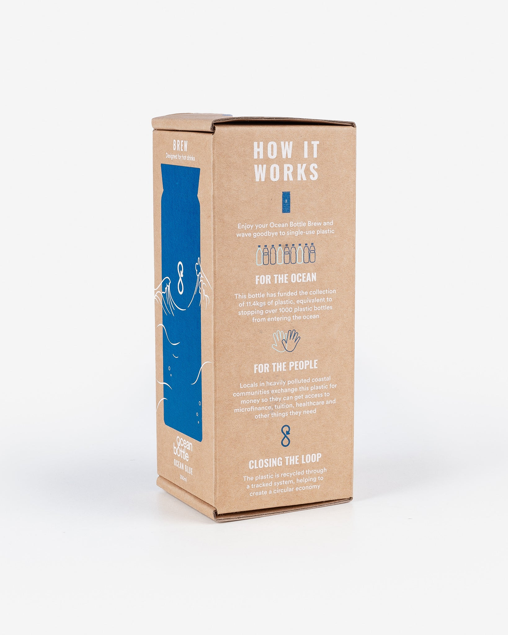 IHxOB-02-BLU Iron Heart x Ocean Bottle 350ml Stainless Steel Brew Flask - 13