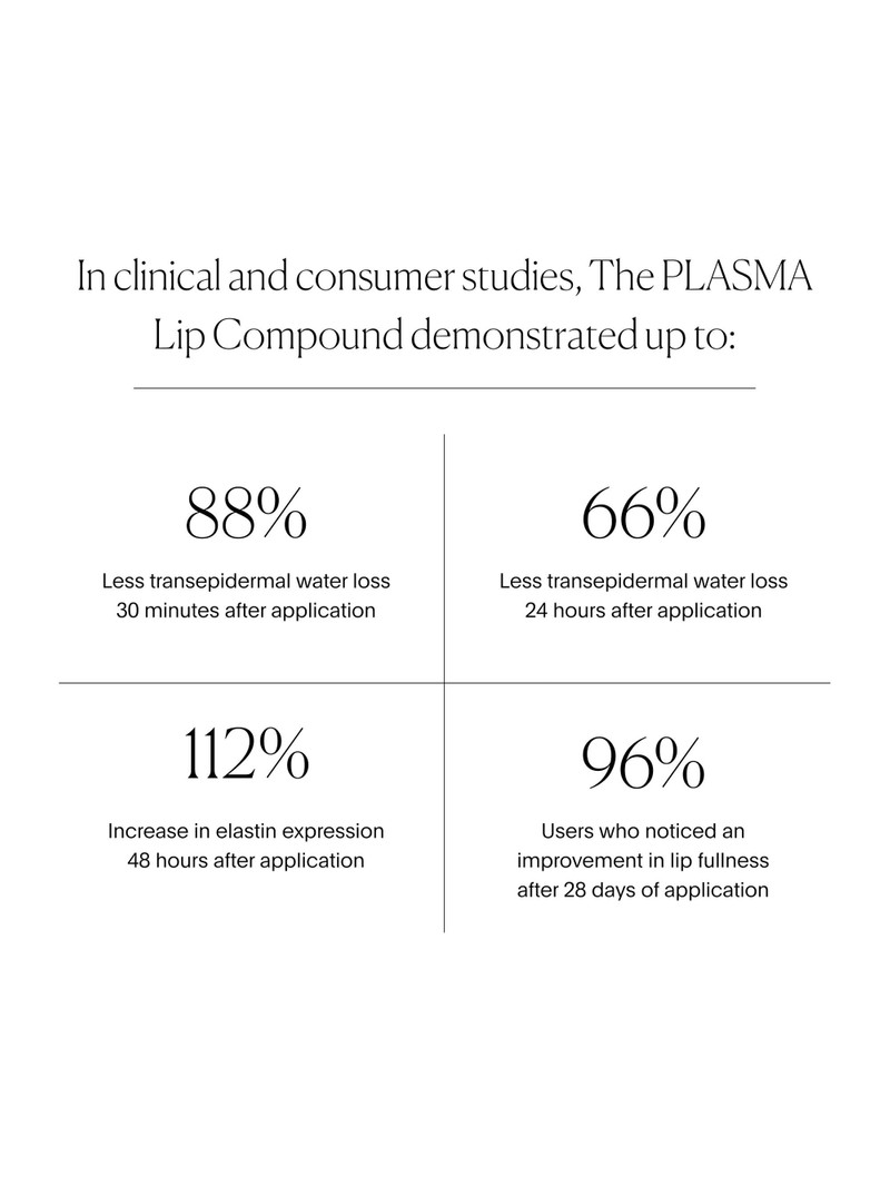Women's The Plasma Lip Compound - Clear 3