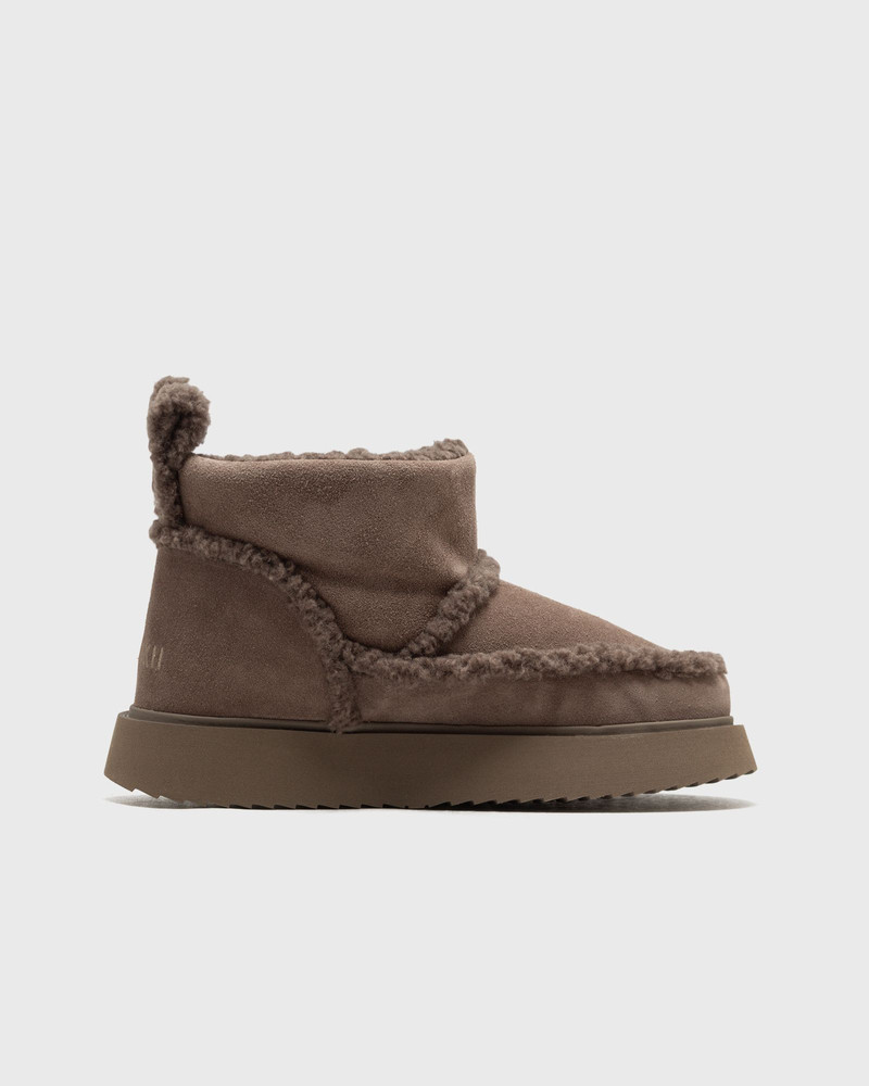 INUIKII SHEARLING MICRO outlook