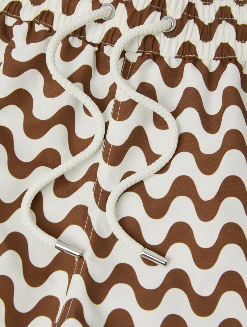 FRESCOBOL CARIOCA RIO SPORT COPACABANA SWIM outlook