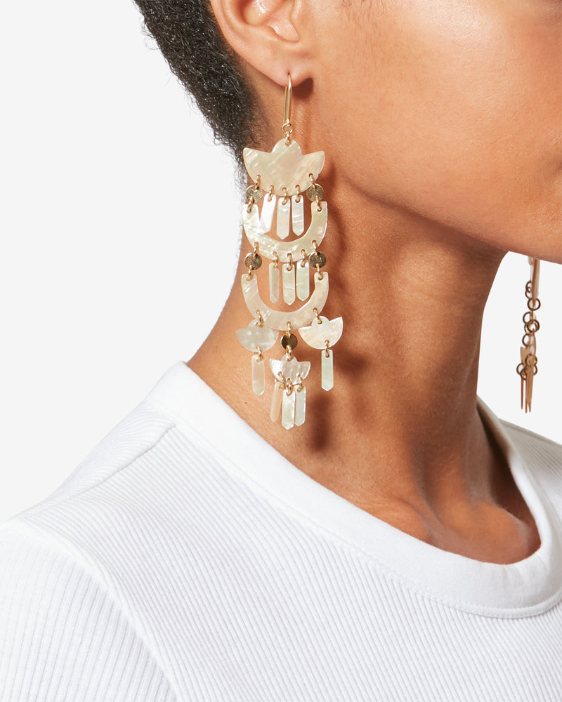 Isabel Marant YUE EARRINGS outlook