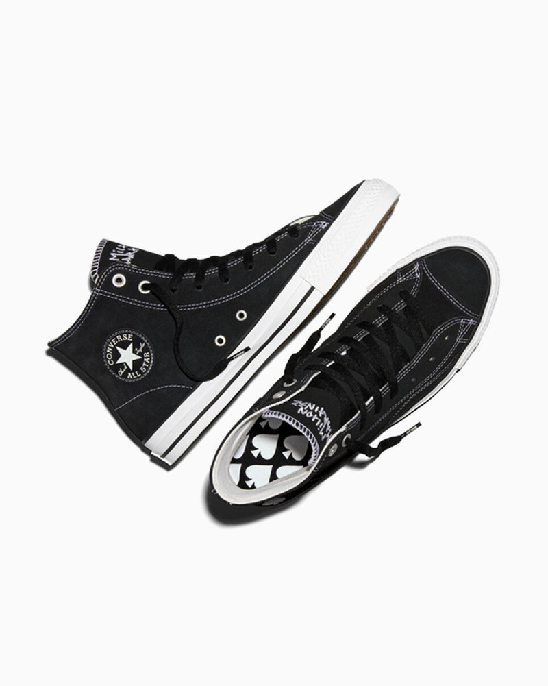 CONS CTAS Pro Milton Martinez 5