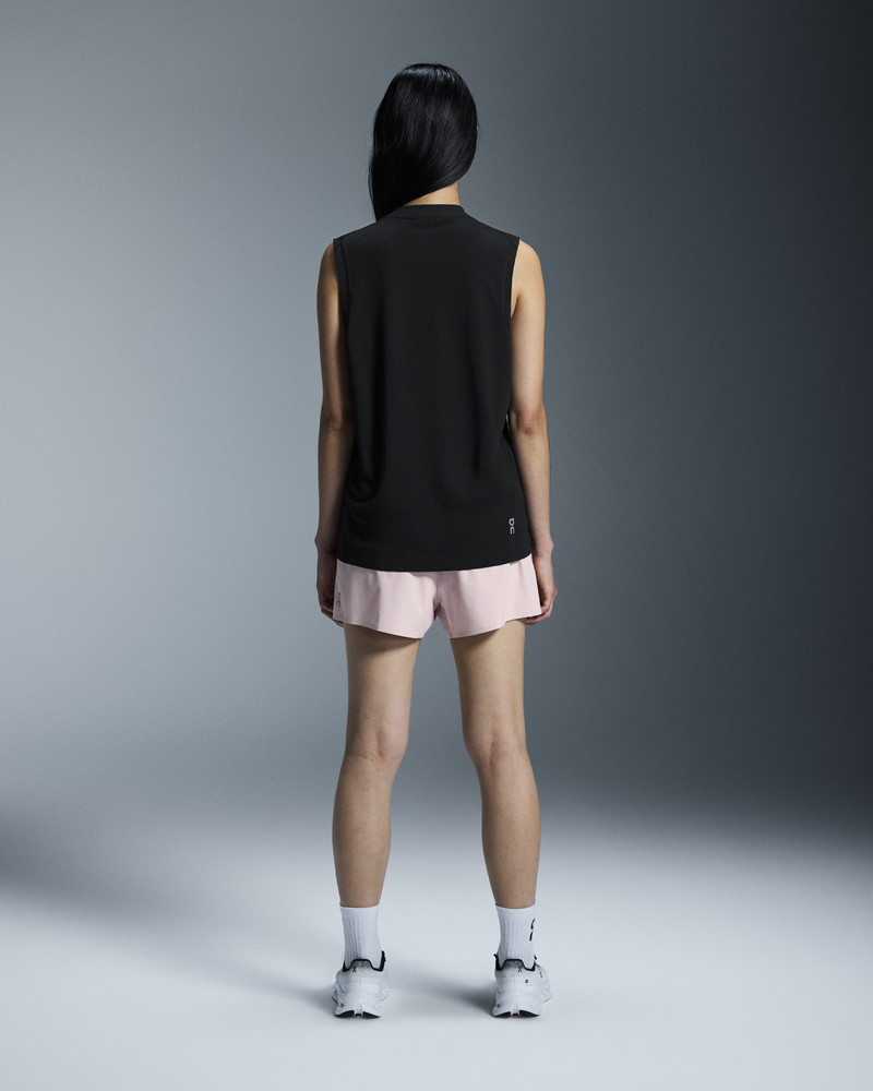 On Train Tank outlook