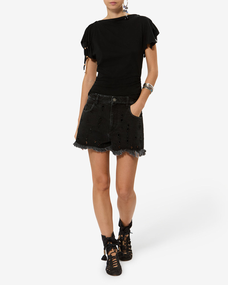 AECIA SHORTS 1