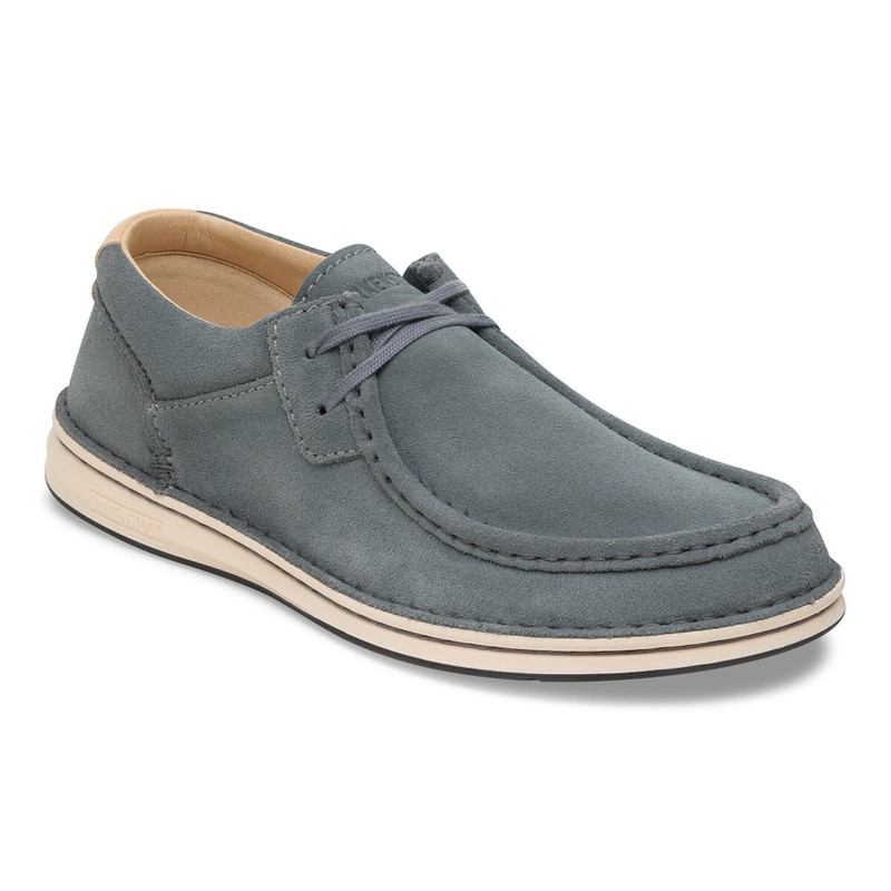 BIRKENSTOCK Pasadena outlook