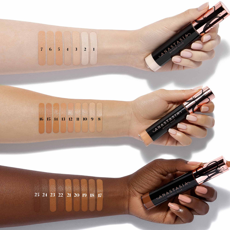 Blushed & Bronzed Kit 3