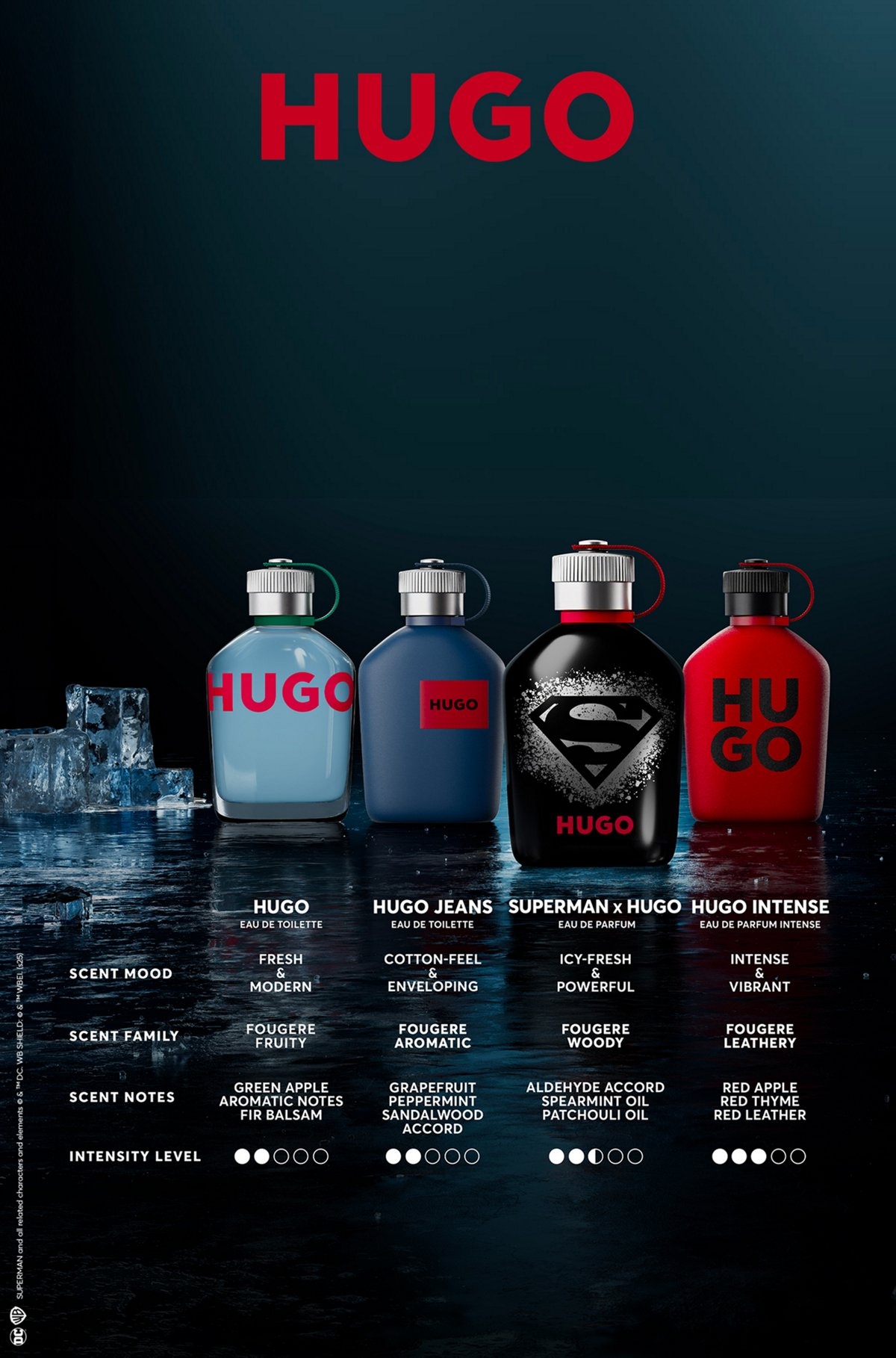 SUPERMAN X HUGO EAU DE PARFUM 125ML - 5