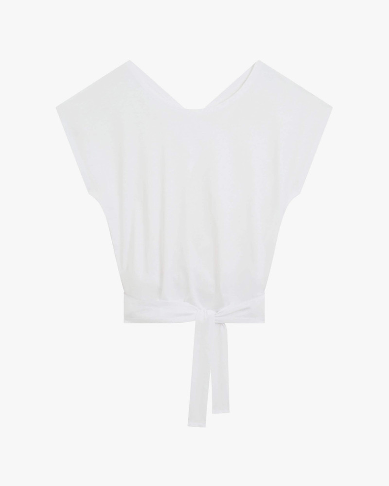 Repetto TOP TO TIE outlook