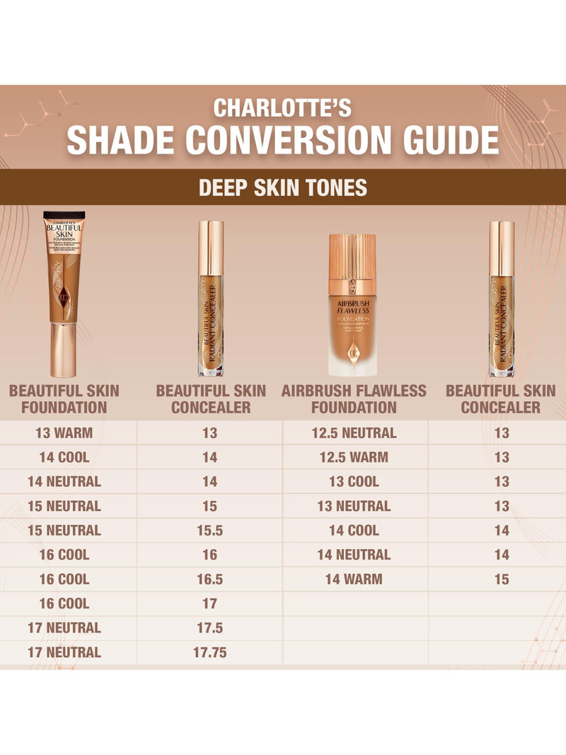 Women's Beautiful Skin Concealer - 15.5 8