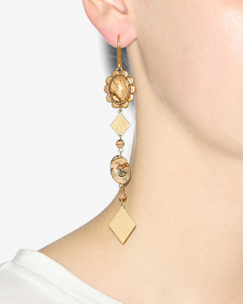 Isabel Marant HANA EARRINGS outlook