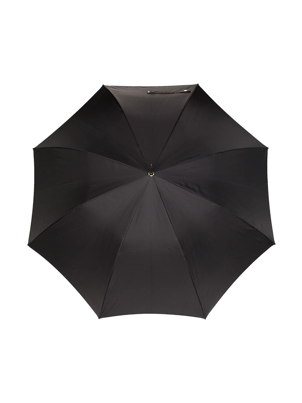 black skull umbrella - 3