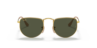 Ray-Ban ELON outlook