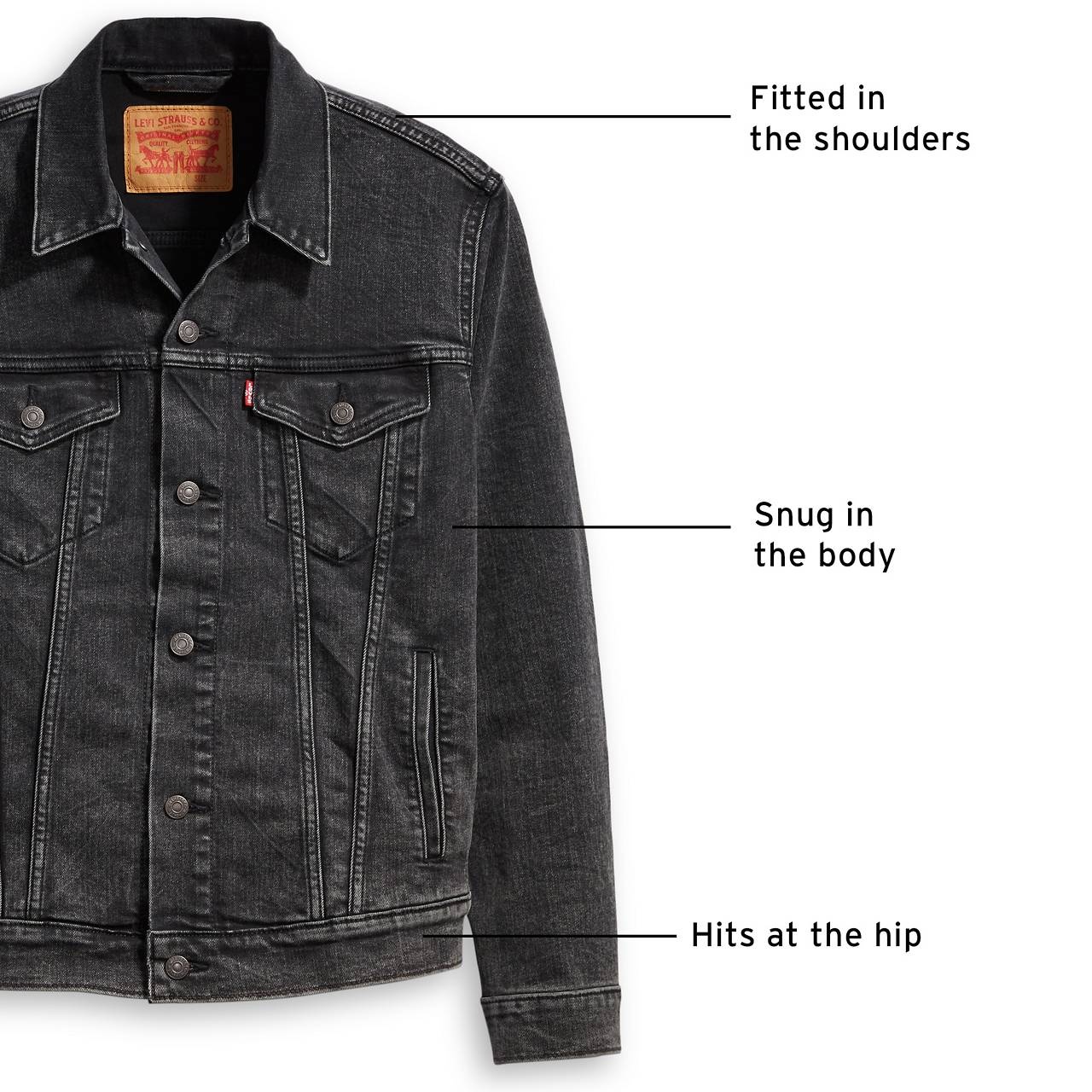 ORIGINAL SHERPA TRUCKER JACKET - 4