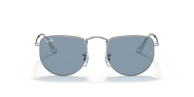 Ray-Ban ELON outlook