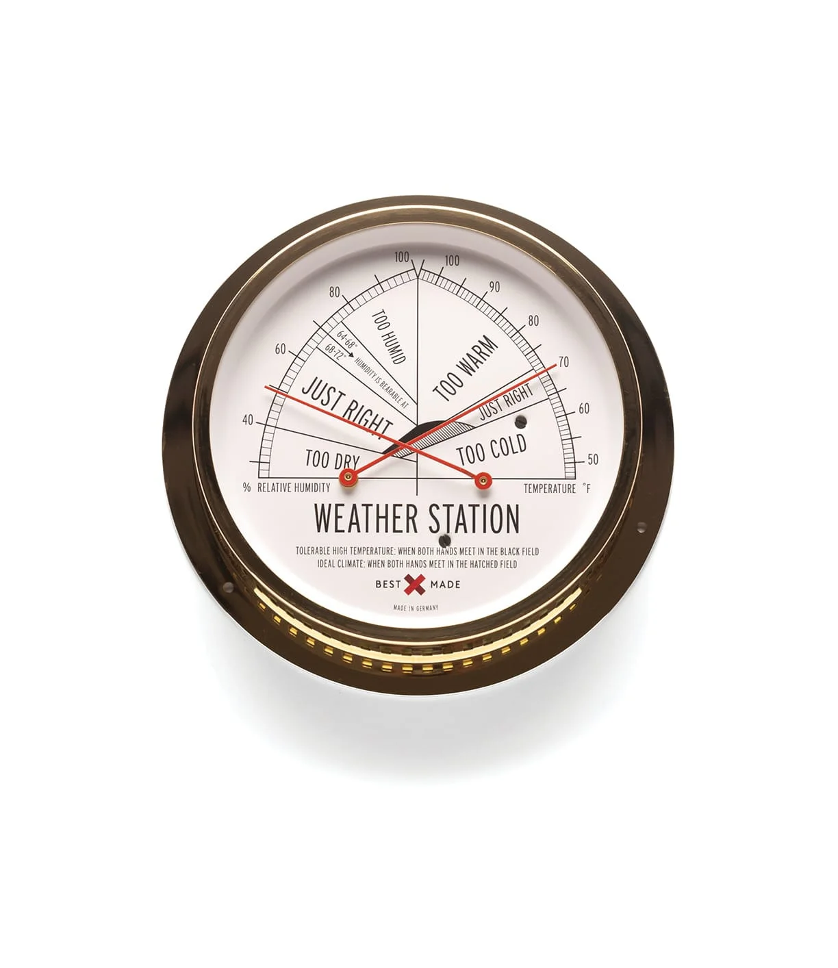 Weather Station - 1