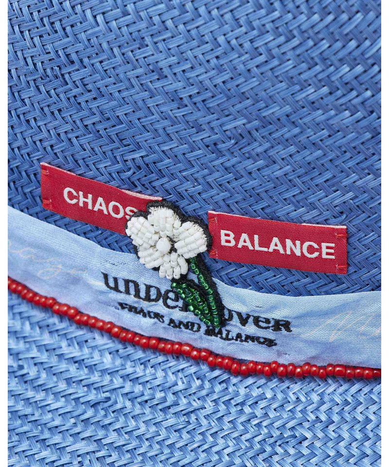 UNDERCOVER UC1E4H01 outlook
