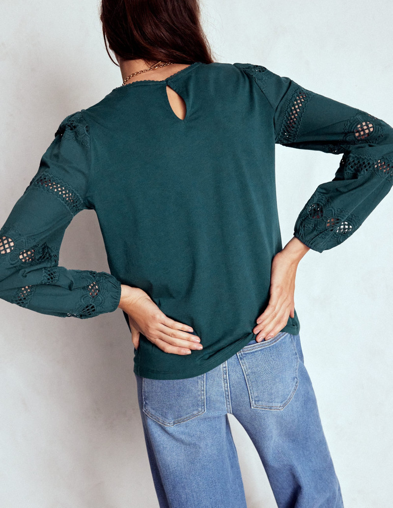 Millie Lace Mix Top-Midnight Teal 4