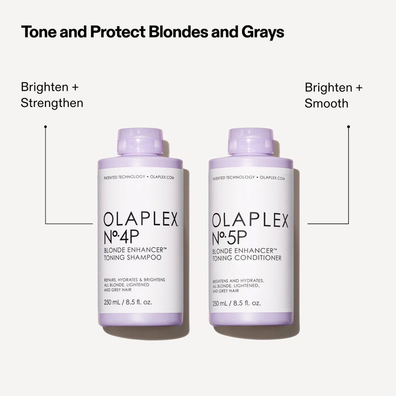BLONDE ENHANCER SET 7