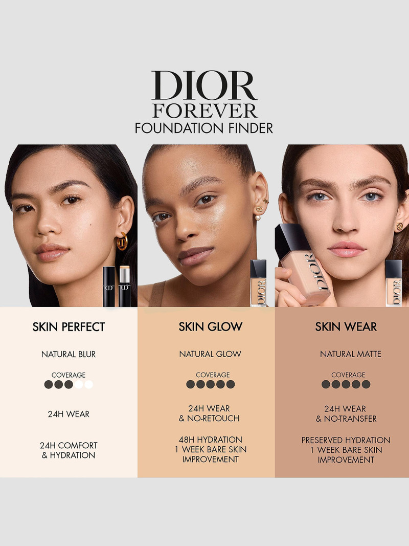 Forever Skin Wear Foundation - 4 Neutral 9