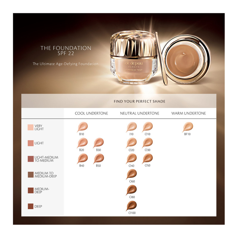 The Foundation SPF 22 8