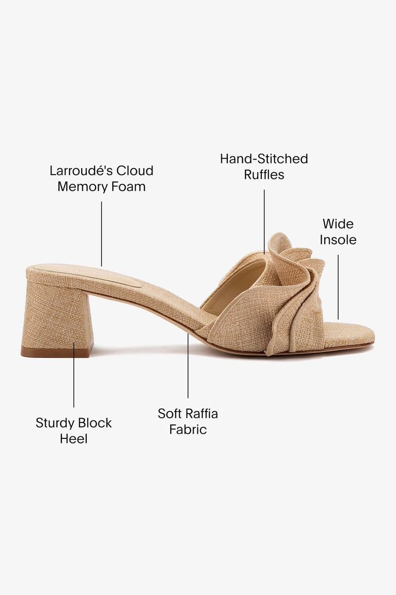 Brigitte Ruffle Mule In Beige Raffia 5
